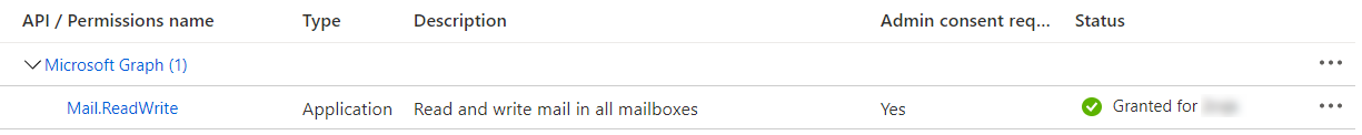 Используется право Mail.ReadWrite